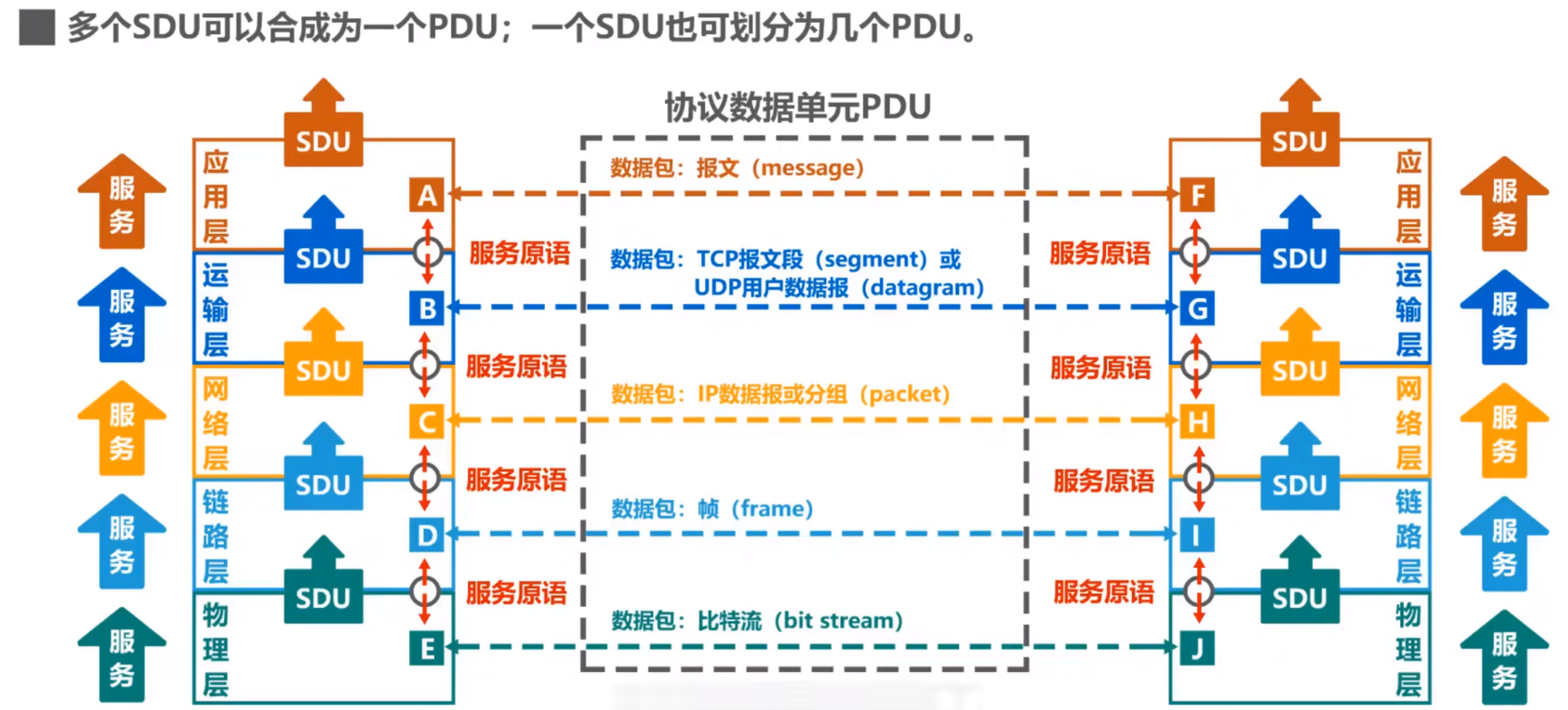 image-20220919091251347
