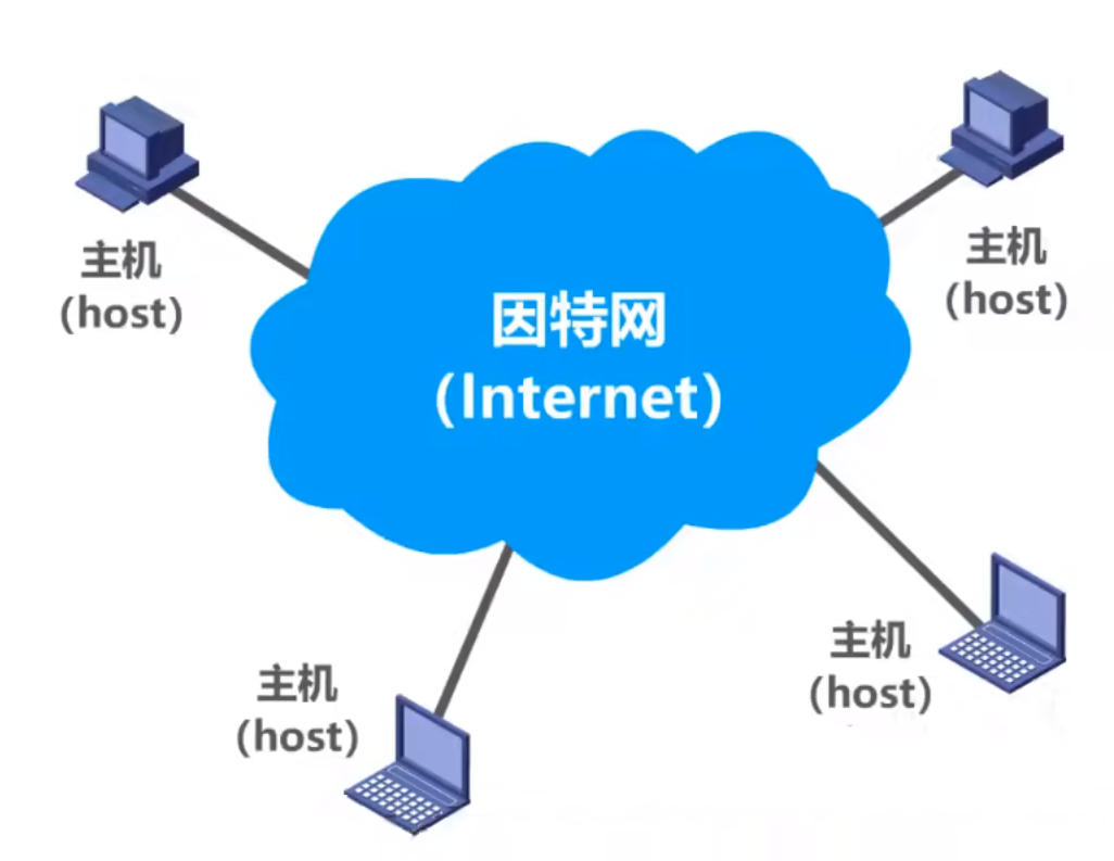 image-20220916175035107