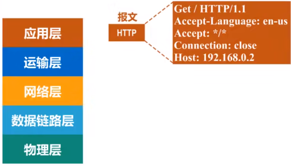 image-20220917183436398