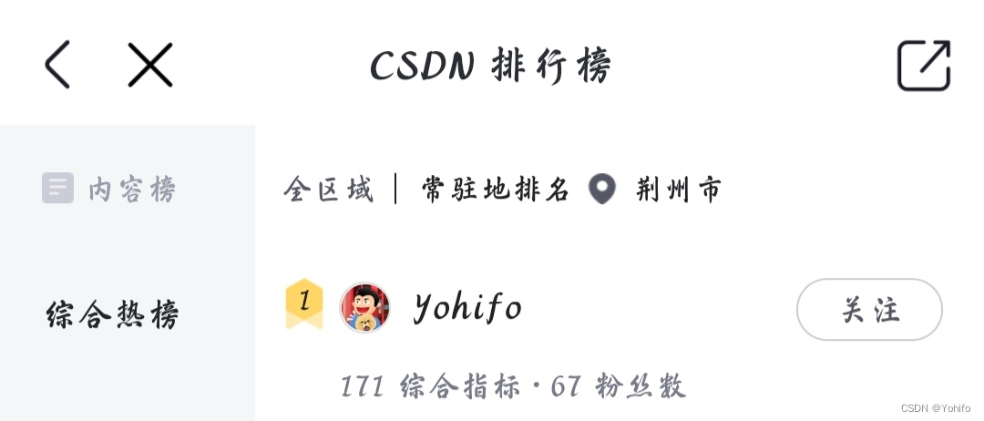 首次登上区域作者周榜第一