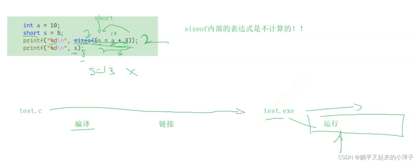 请添加图片描述