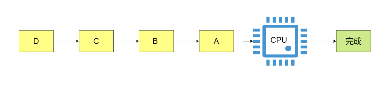 image-20221113145848665