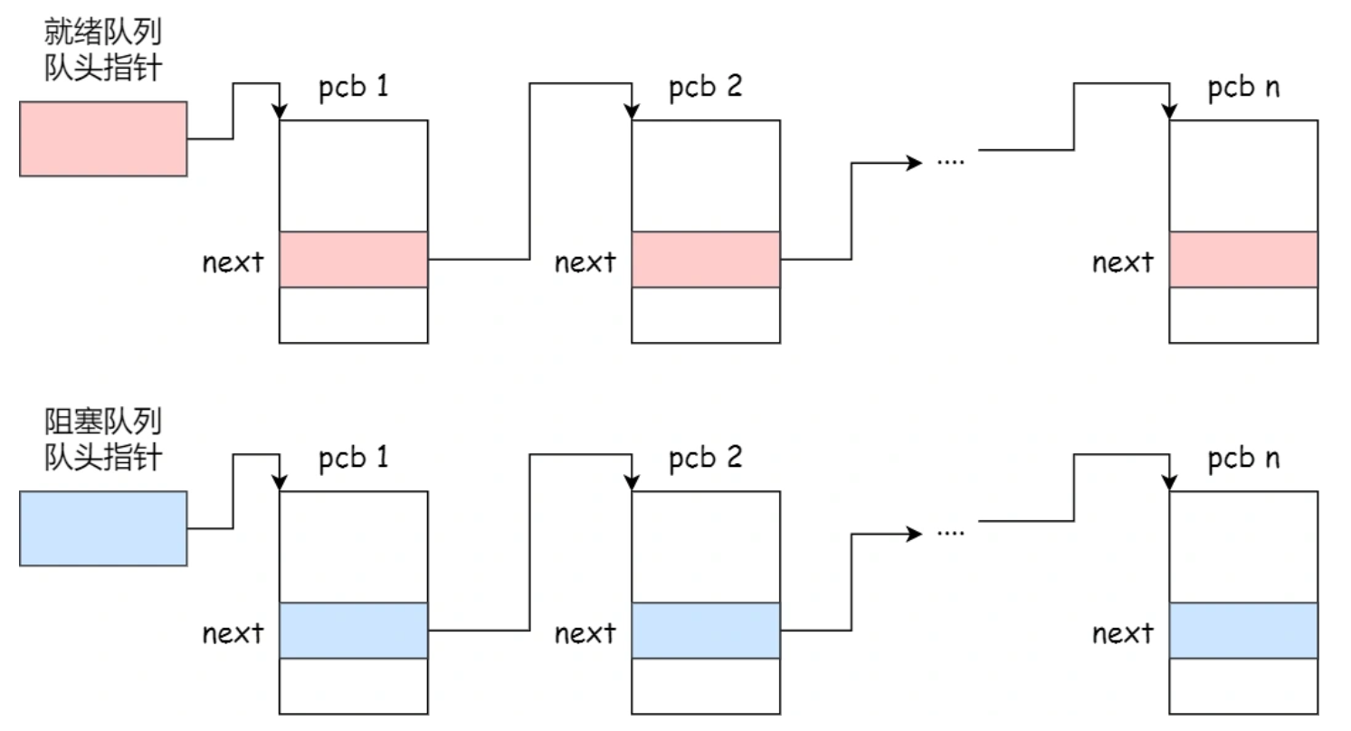 image-20221113170911746