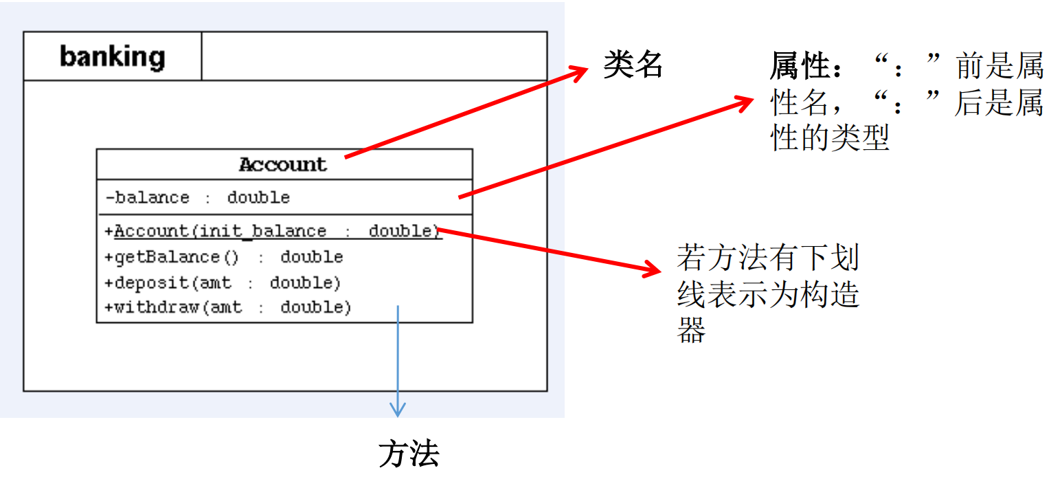 image-20220906152501011
