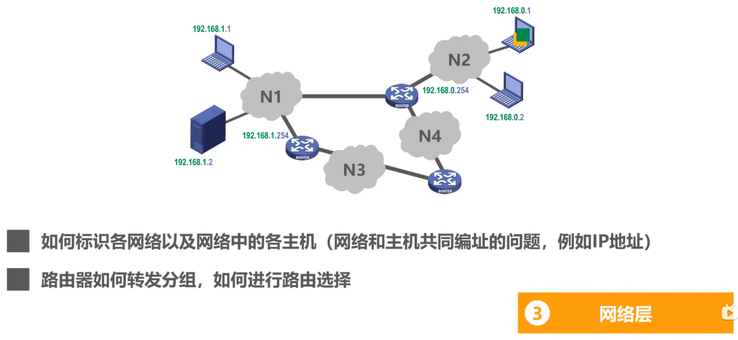 image-20220917182239753
