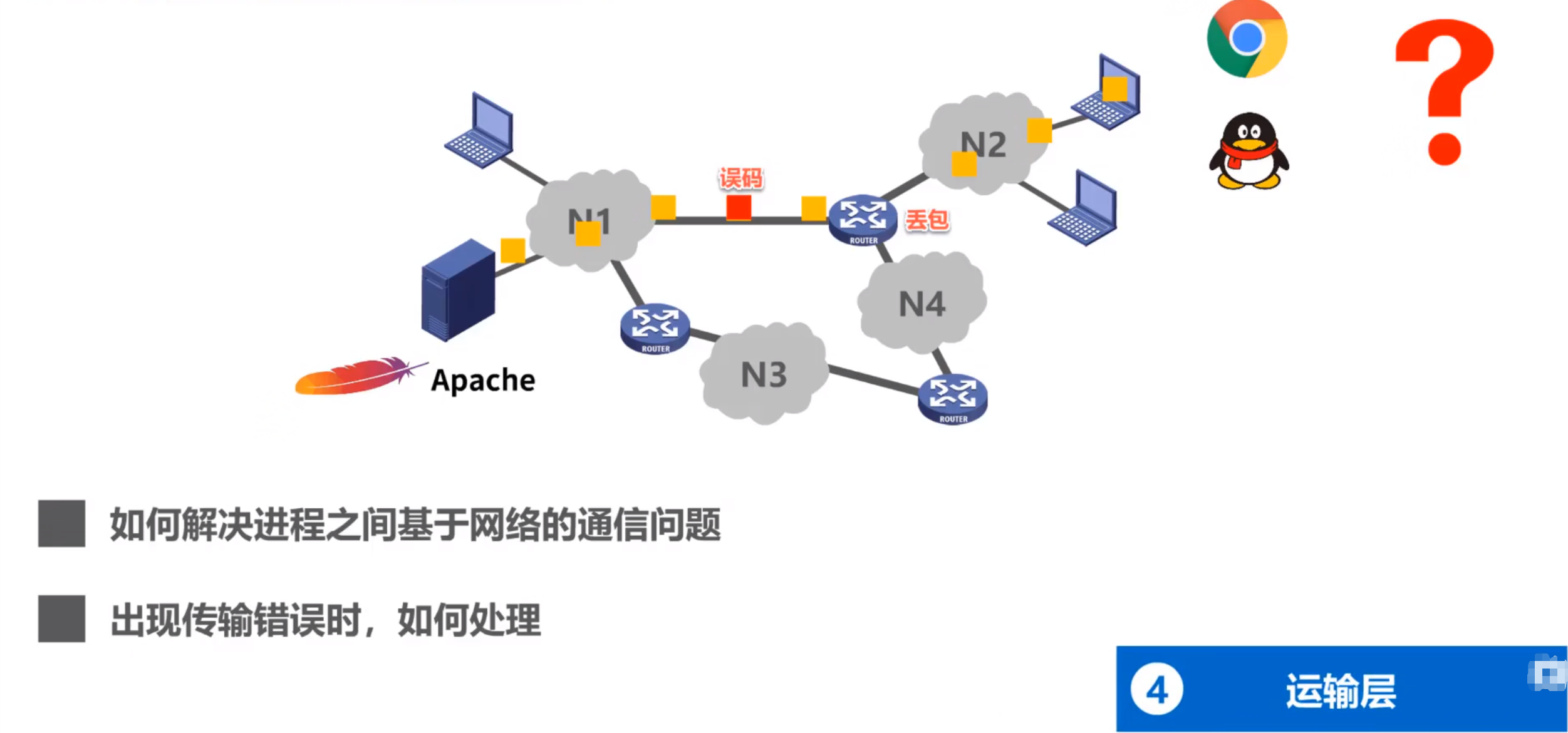 image-20220917182718206