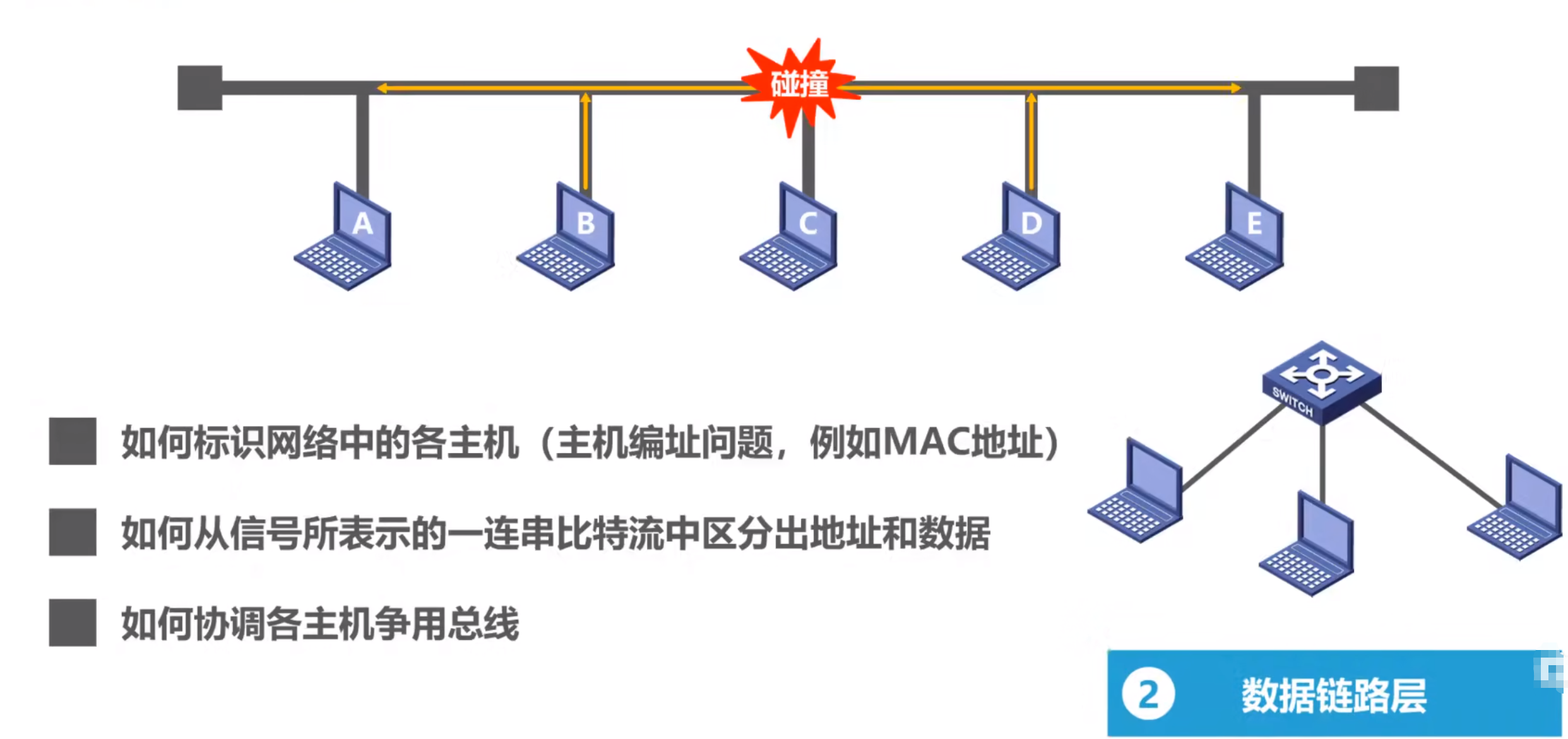 image-20220917182010065