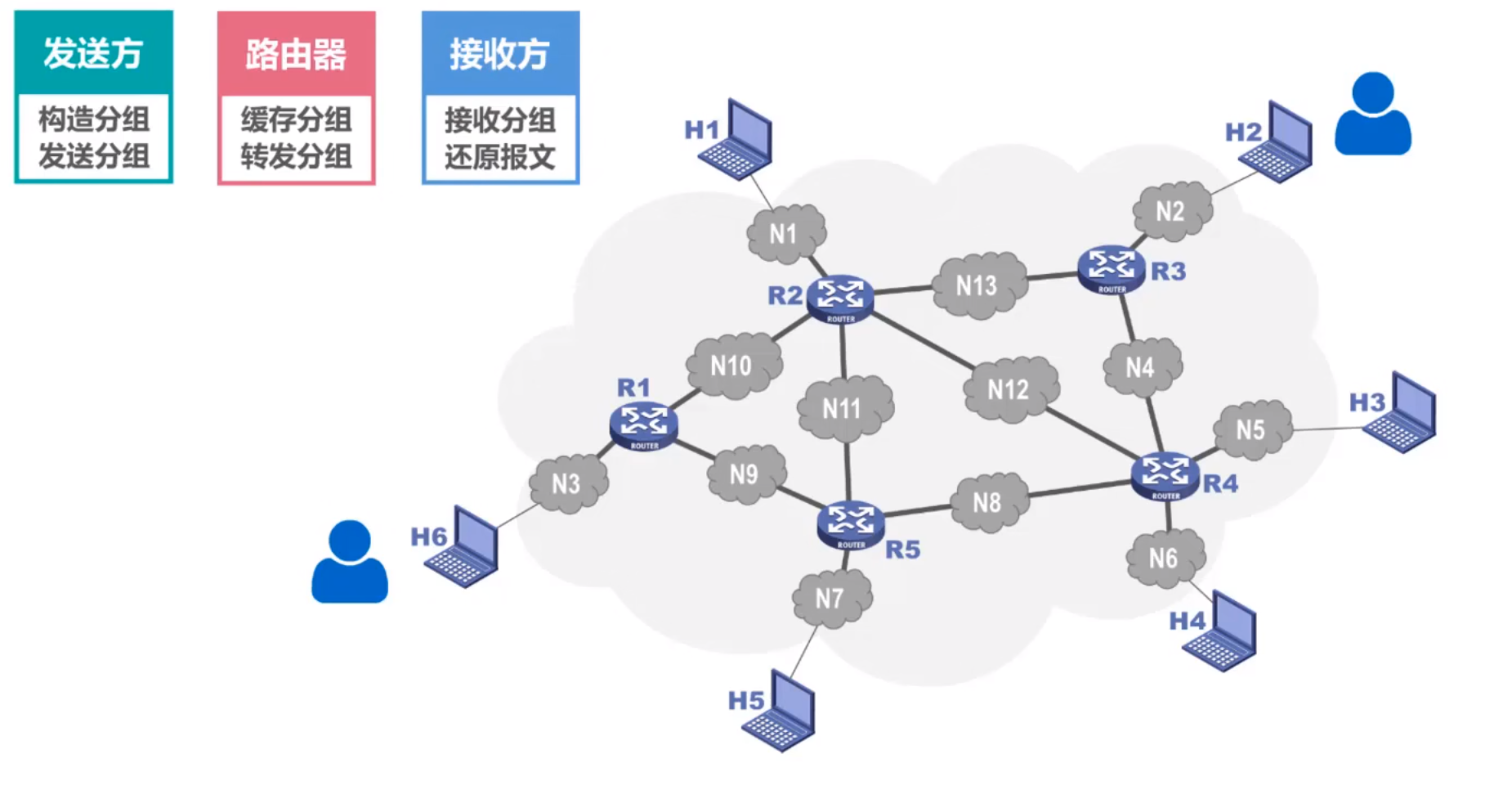 image-20220917154338214