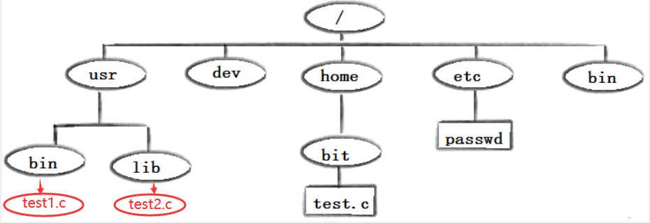 image-20220717101725143