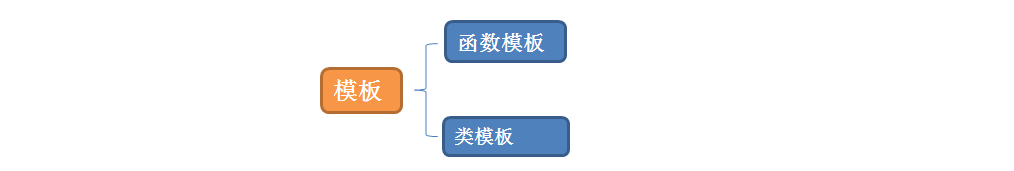 image-20221019151054330