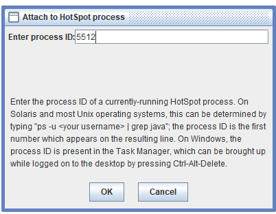 HotSpot process