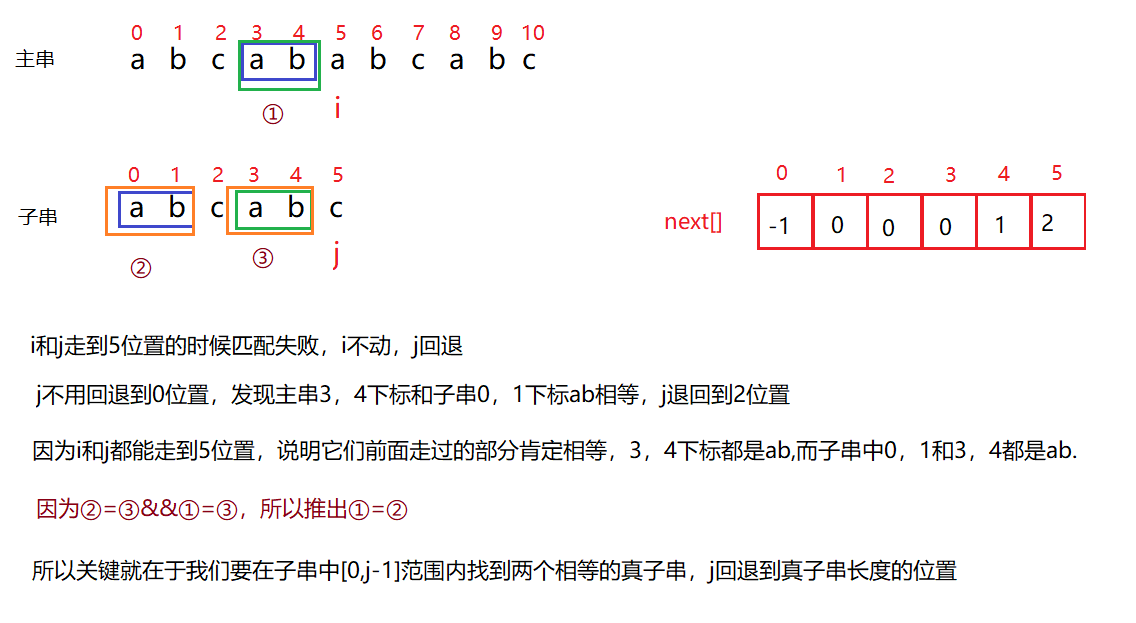 image-20221104214008302