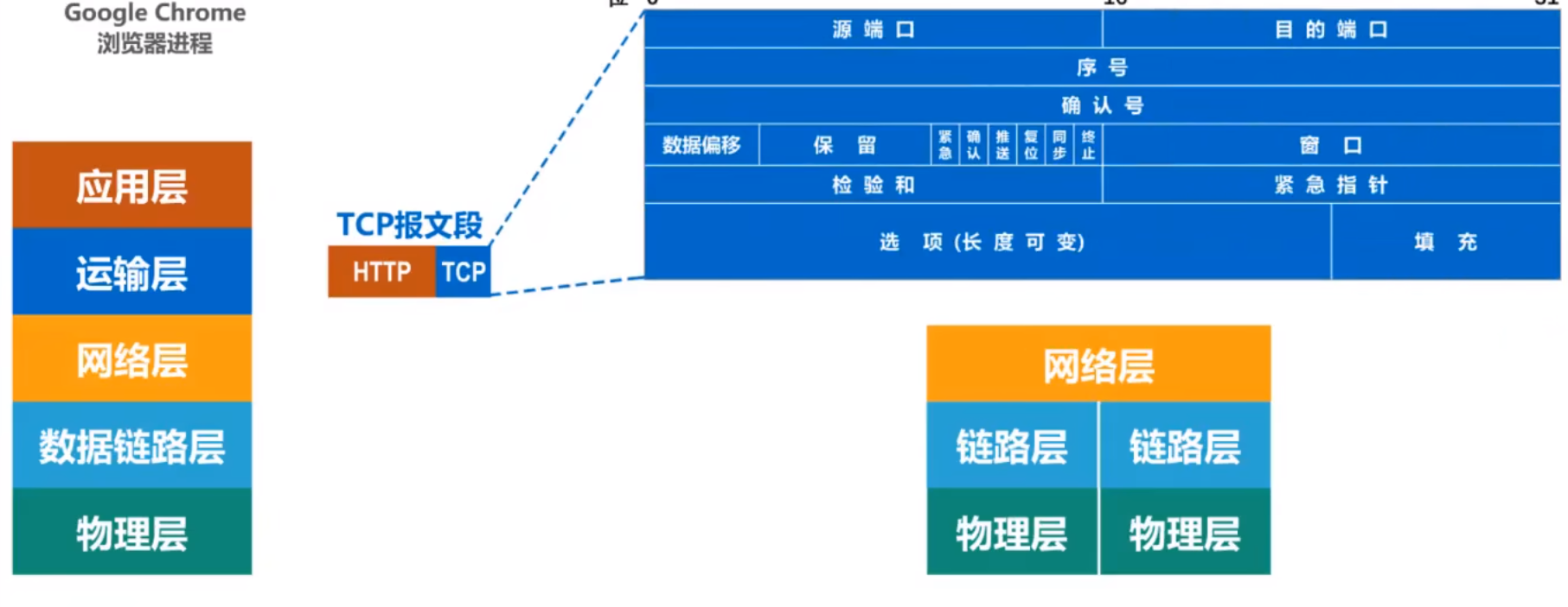 image-20220917183614032