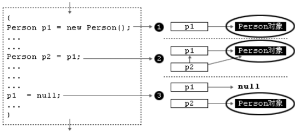 image-20220819233525371