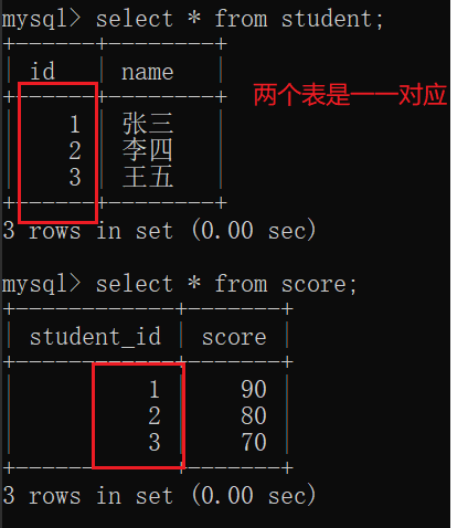 image-20221115160520729