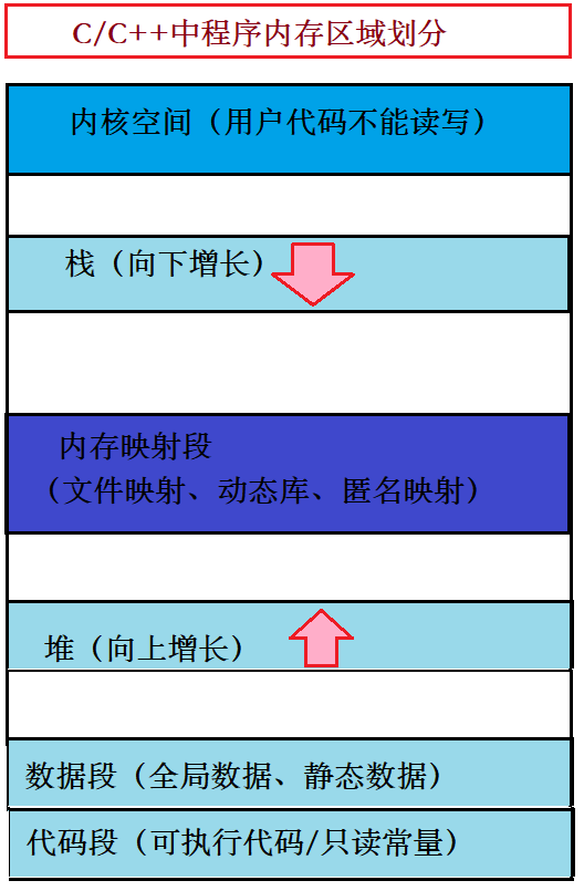 image-20221015120533944