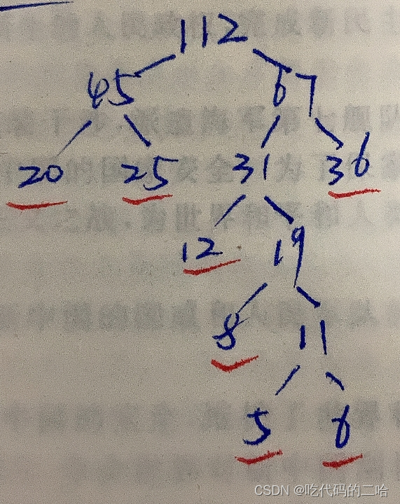 请添加图片描述