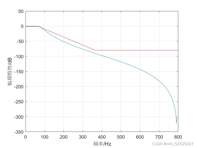 13f445b3bc224991b5d8d8e5079cafa2.png