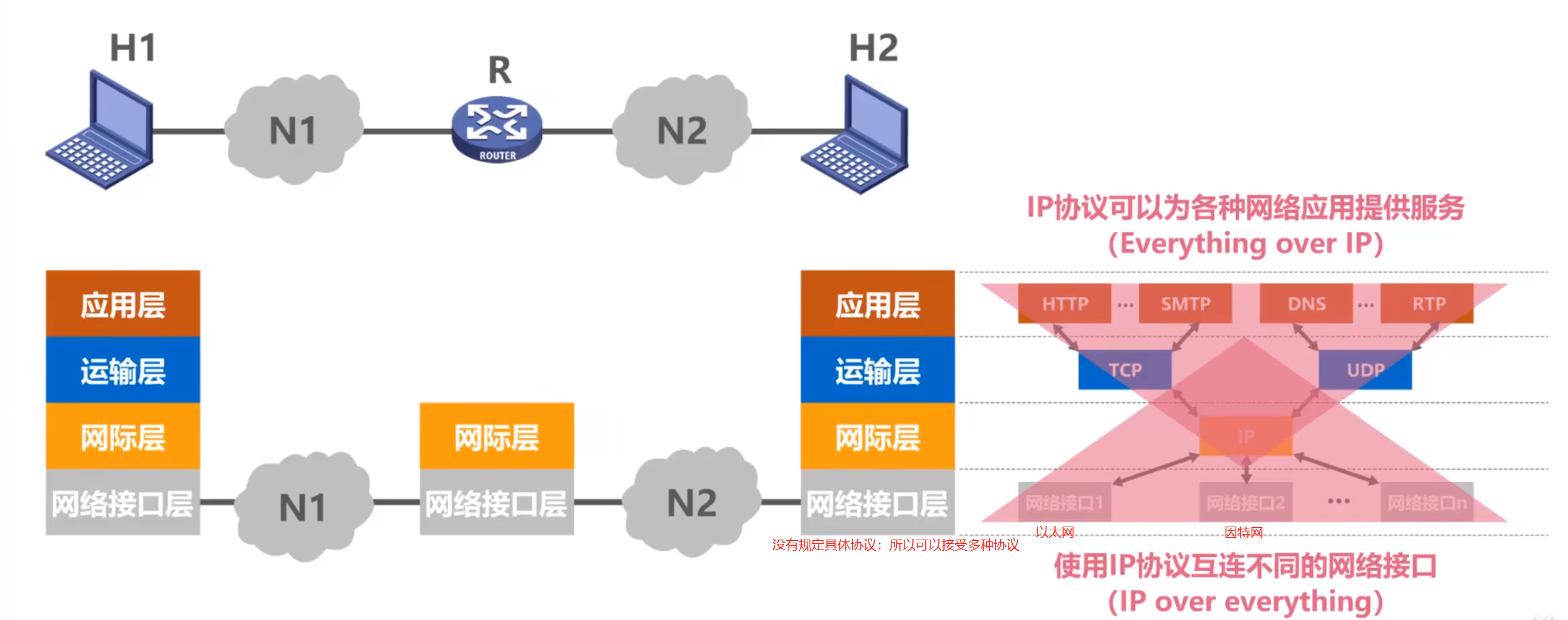 image-20220917180823794