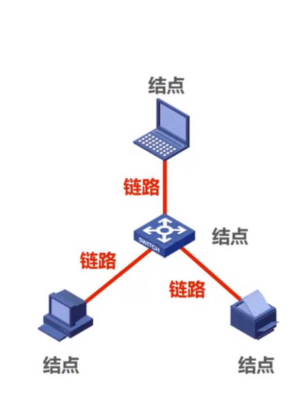image-20220916174524666