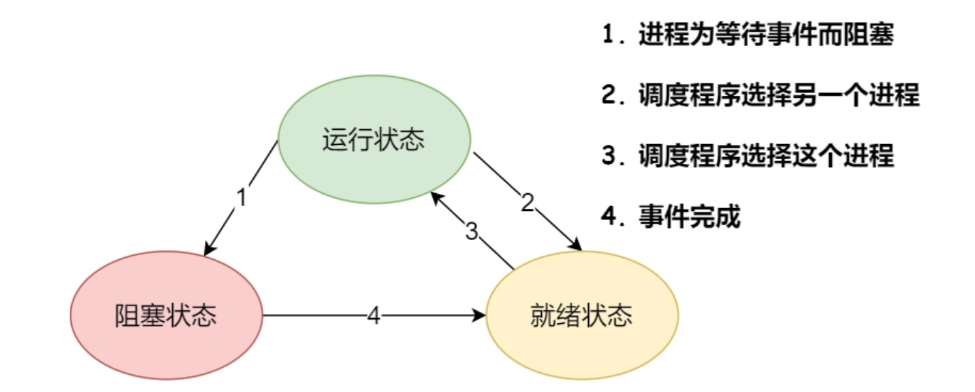 image-20221113171623428
