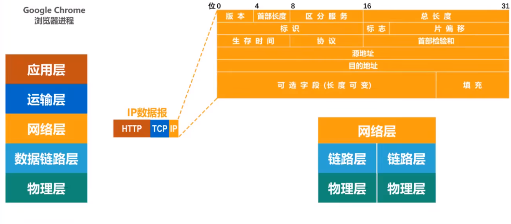image-20220917183658353
