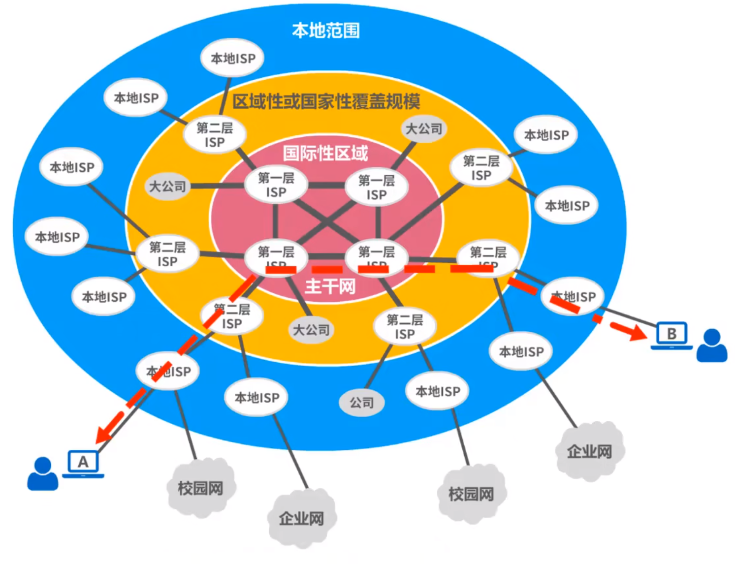 image-20220917153000766