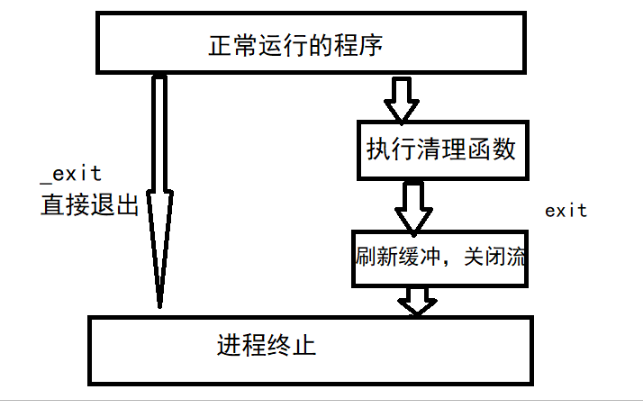 image-20221008145700686