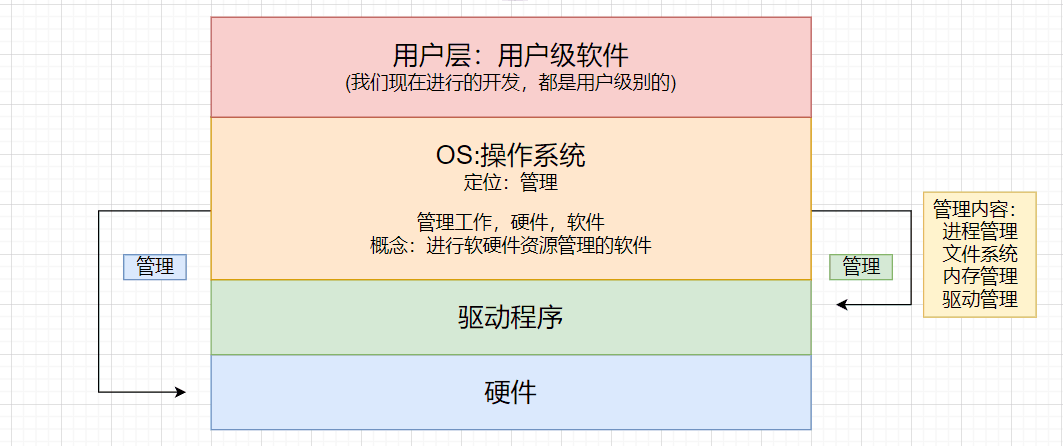 image-20221113222352457
