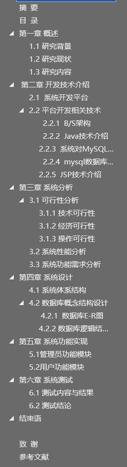文档目录