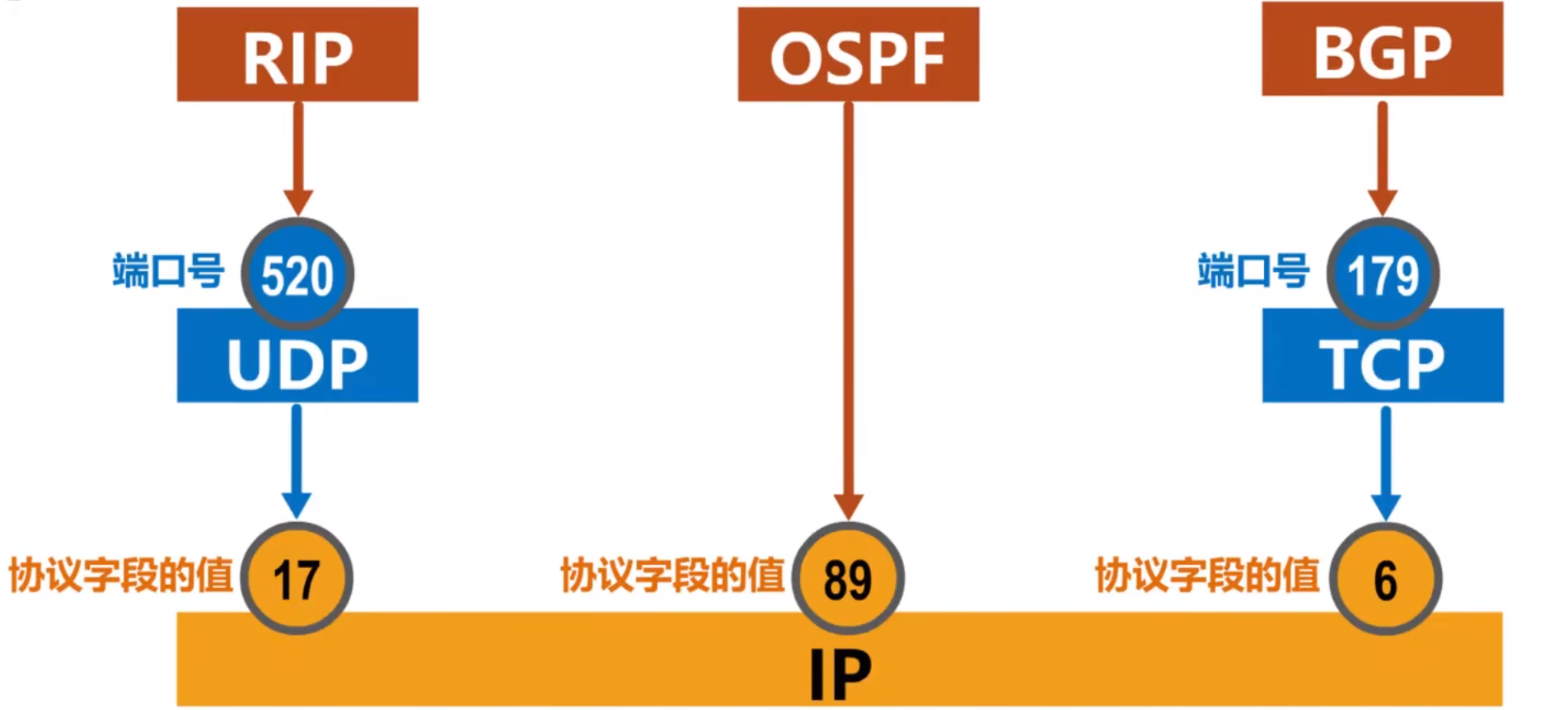 image-20221108202442263