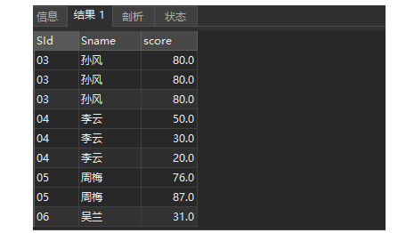 [外链图片转存失败,源站可能有防盗链机制,建议将图片保存下来直接上传(img-ok4TtE9N-1669720265121)(C:\Users\裴承林\AppData\Roaming\Typora\typora-user-images\image-20221105122328721.png)]