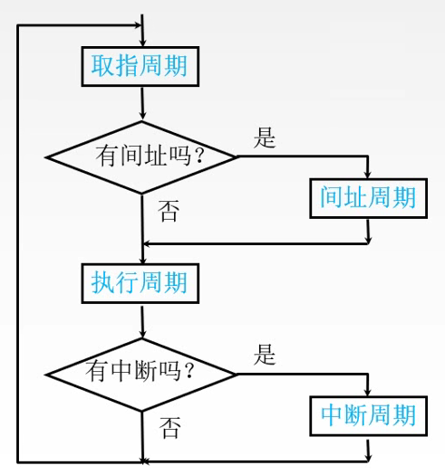 image-20221119130704170