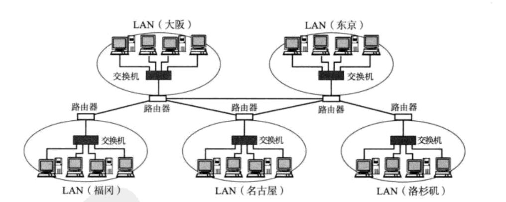 image-20221127230735044