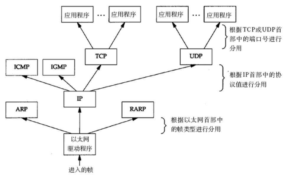 image-20221127214855559