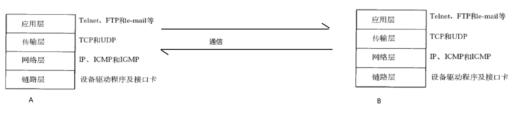 image-20221127214123825