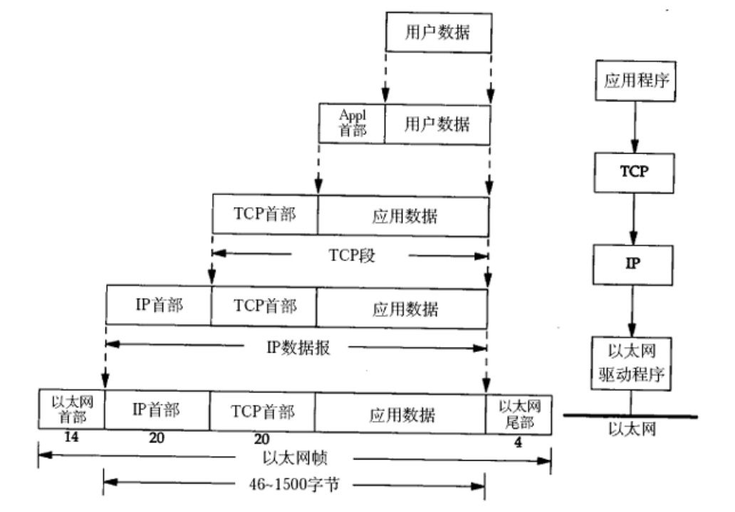 image-20221127214255161
