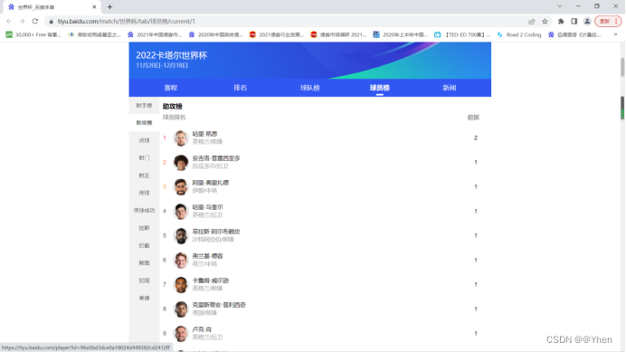 助攻榜