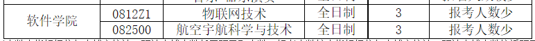 c03acf50453a321463c225f9ba54c177.png