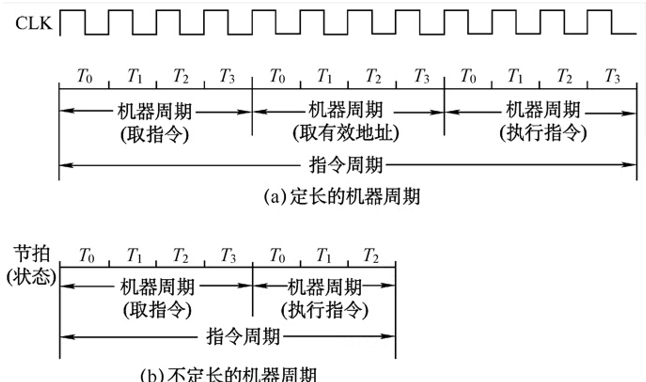 image-20221119113354497