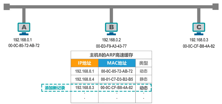 image-20221129002111105