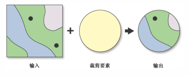 image-20221121150638577