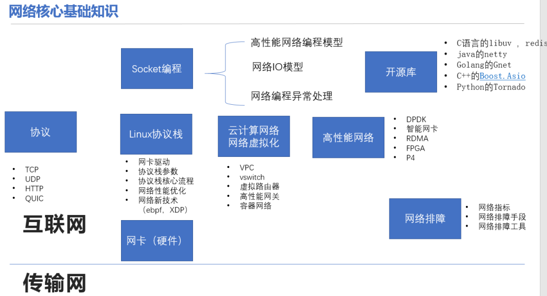 1a2e31d0720313fd52c49c3781ff12b0.png