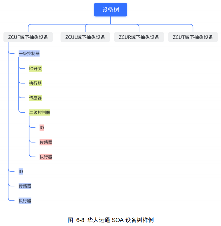 image-20221119222723799