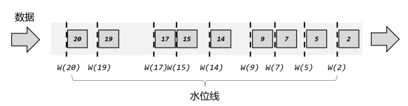 image-20221119172614899