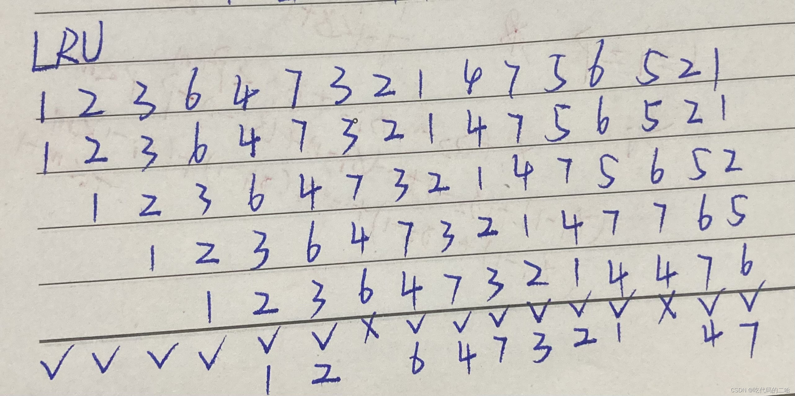 请添加图片描述