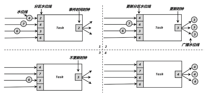 image-20221118174258154