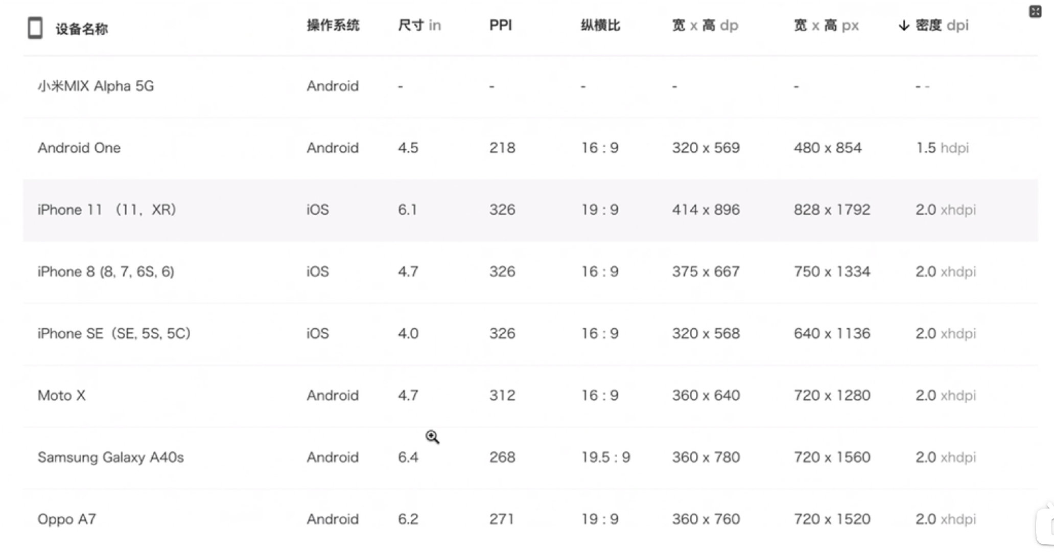 截屏2022-08-24 16.56.50