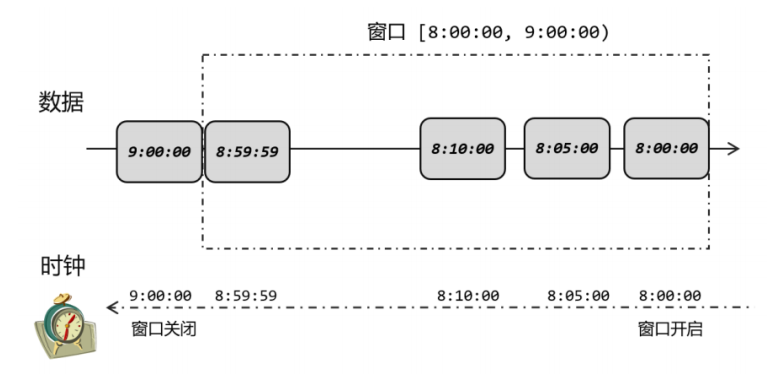 image-20221117165859376