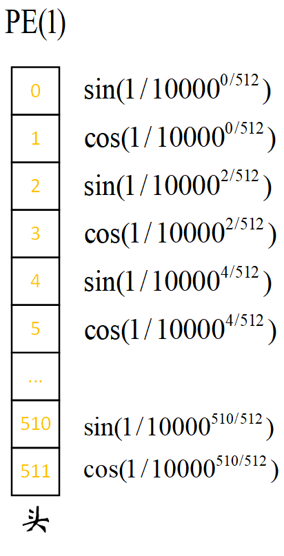 image-20220806234750519